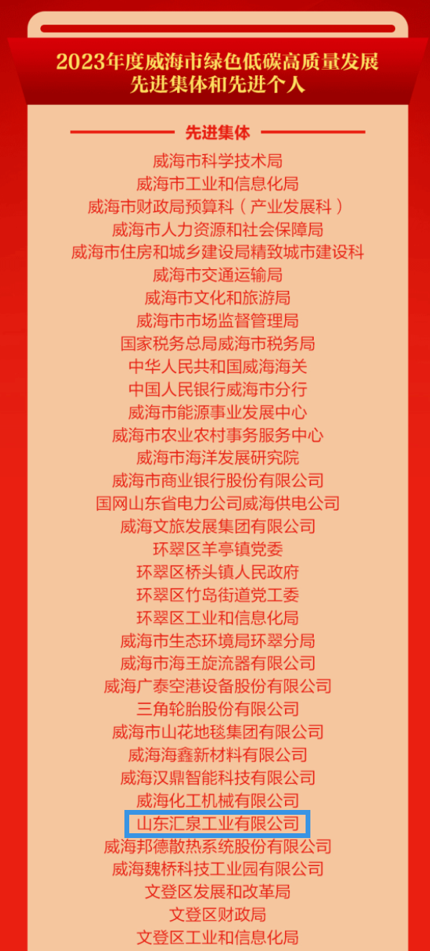 集团喜讯 | 山东汇泉荣获威海市绿色低碳高质量发展先进集体