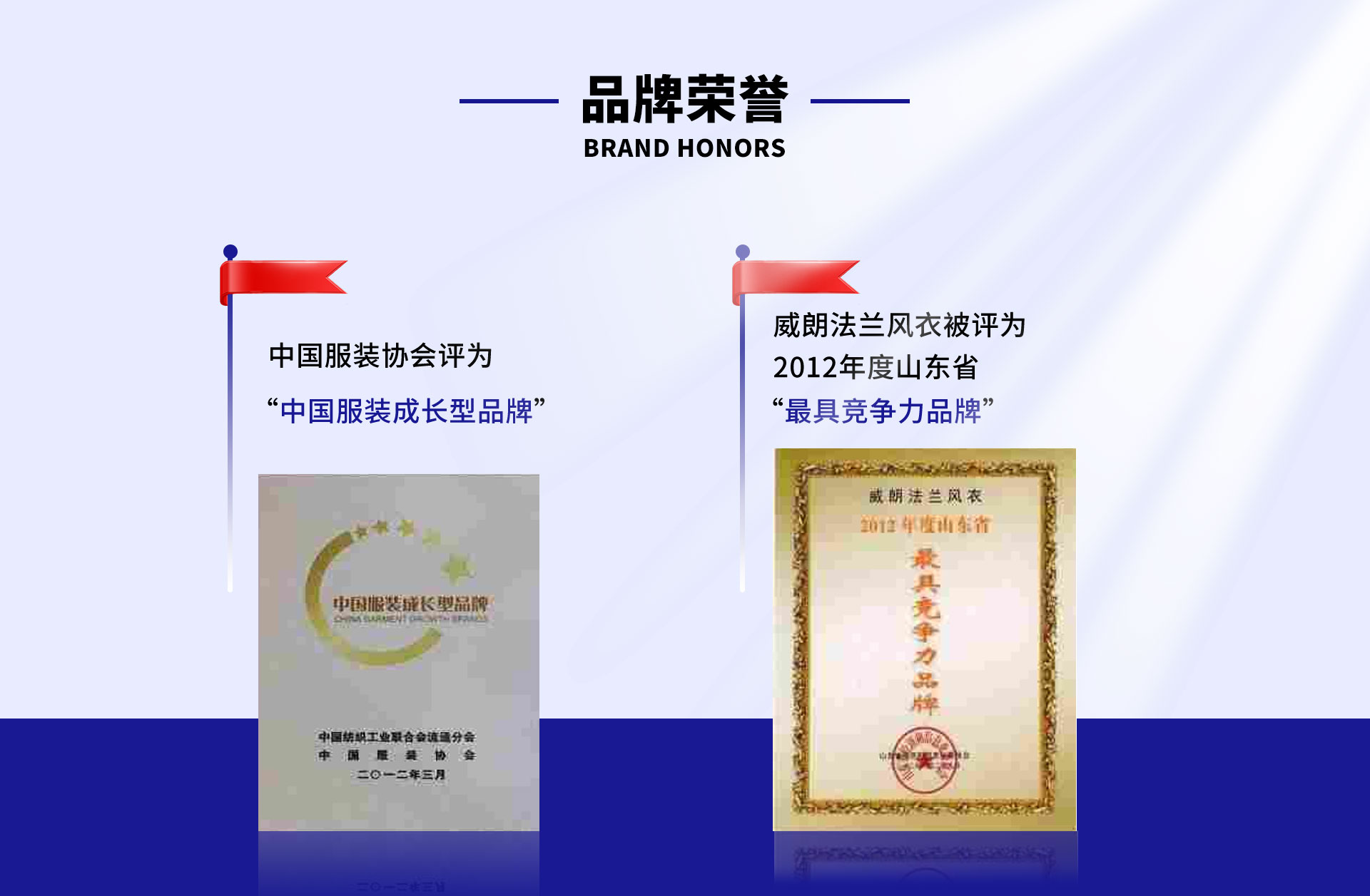 荣誉（品牌荣誉）_02.jpg